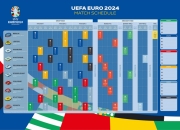 欧洲杯预选赛荷兰队（荷兰队在2024年德国欧洲杯预选赛中的精彩表现） - 欧冠赛程网