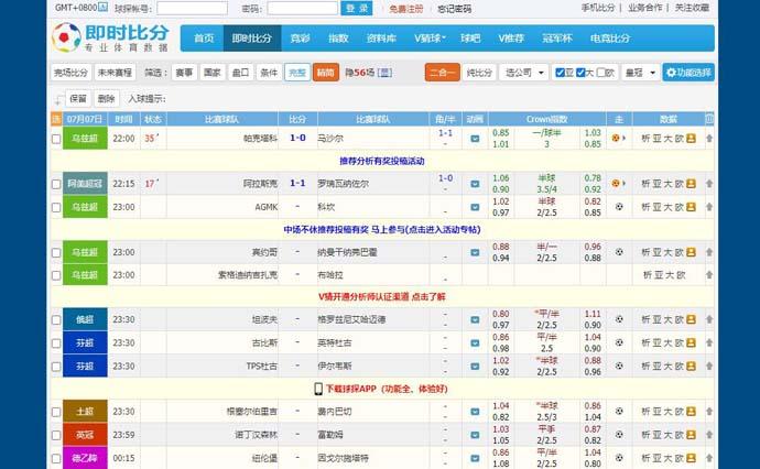 球探体育(足球数据)app优势足球不可或缺(组图)-三和体育