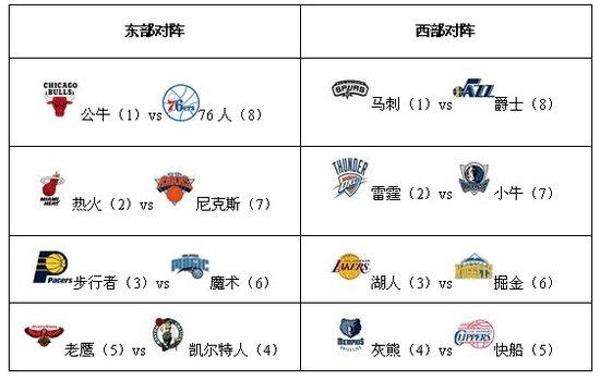 因为人们担心资金纠纷对凯斯门特公园的重建产生了怀疑